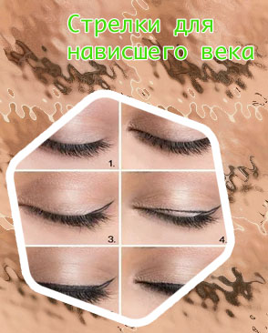 Тонкие стрелки на глазах подводкой